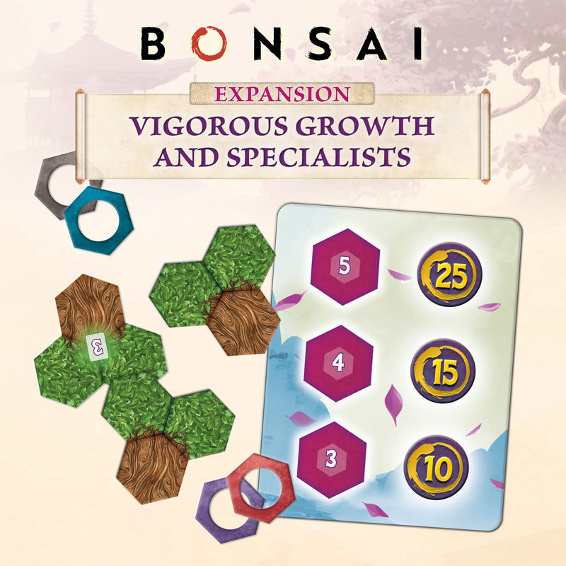 Bonsai: Vigorous Growth and Specialists Mini-Expansion