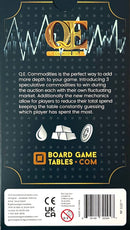 QE: Commodities Expansion