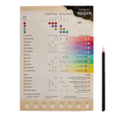 Merchants of Magick: A Set a Watch Tale