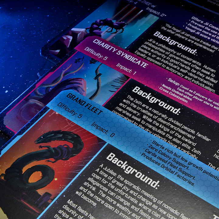 Sidereal Confluence: Bifurcation Expansion
