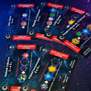 Sidereal Confluence: Bifurcation Expansion