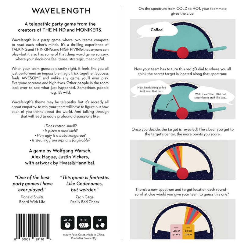 Wavelength (SEE LOW PRICE AT CHECKOUT)